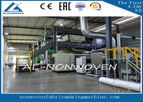 Chiny AL-1600SSS Spun Bonded PP Maszyna do produkcji włókniny, Non Woven Fabric Plant dostawca
