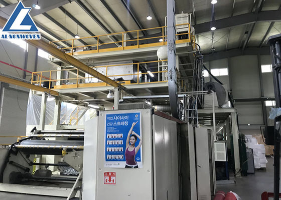 Chiny 1600mm S Maszyna do włókniny Spunbond / Maszyna do włókniny Spunbond Wysoka pojemność dostawca
