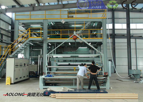Chiny Automatyczna S PP włóknina Making Machine Szerokość 1600mm do torby handlowe dostawca