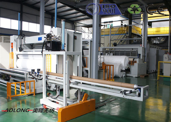 Chiny High Speed ​​SSS PP Spunbond maszyna / sprzęt od 1.6m-3,2 dostawca