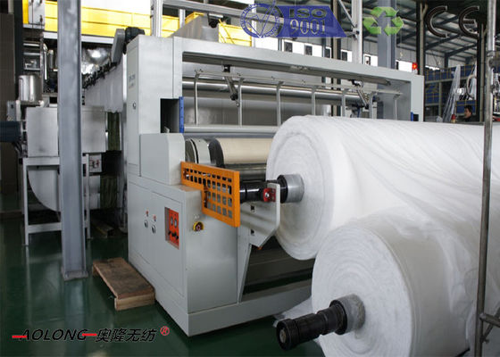 Chiny Pełna automatyka SSS włóknina Spunbond maszynę od 1.6m do 3.2m dostawca