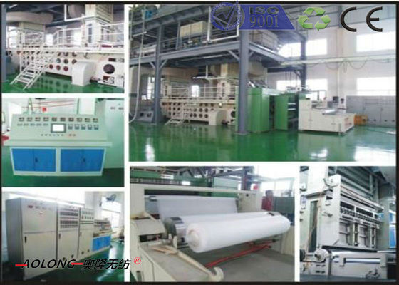 Chiny S polipropylenowa włóknina Making Machine for bag Koszyk 1600-4200mm dostawca