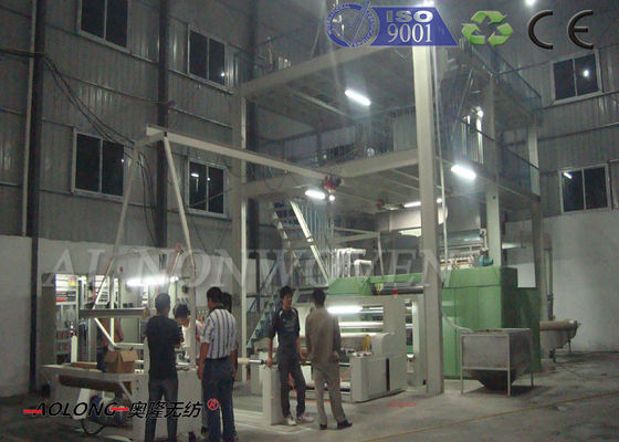 Chiny Nowy S PP włóknina Produkcja Maszyn Rolniczych 1600mm dla okładki dostawca