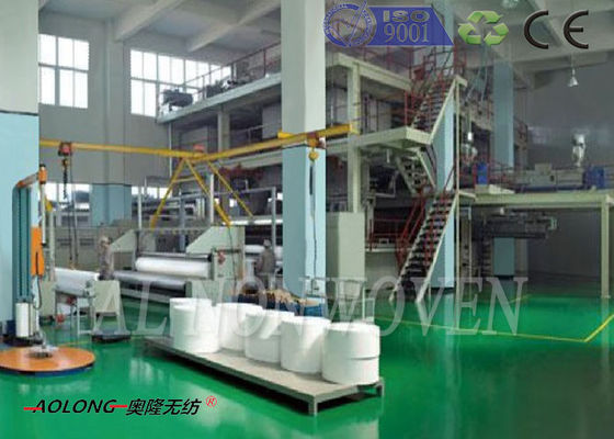 Chiny SMS PP włóknina maszynie do pracy garnitur 350m / min dostawca