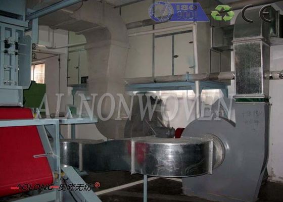 Chiny wielofunkcyjny włóknina PP włóknina Making Machine 0 ~ 150 m / min dostawca