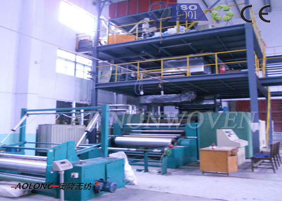 Chiny SS / PP Spunbond włóknina Produkcja maszyn 1600mm-3200mm dostawca