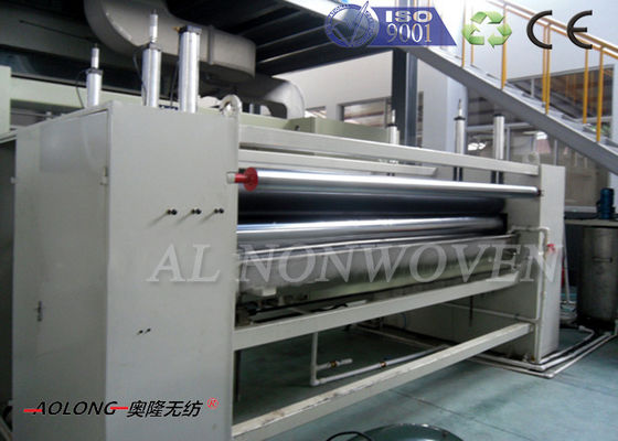 Chiny wielofunkcyjny SS włóknina PP włóknina Making Machine 2400mm 250kW dostawca