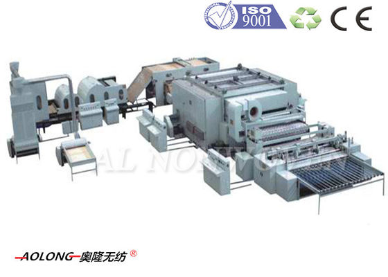 Chiny Włókno polipropylenowe / syntetycznego Skóra Maszyna do tapicerki 2500kg / dzień dostawca