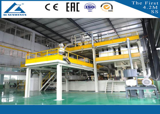 Chiny Maszyna do produkcji włókniny S / SS / SSS / SMS, zakład produkcji włóknin dostawca