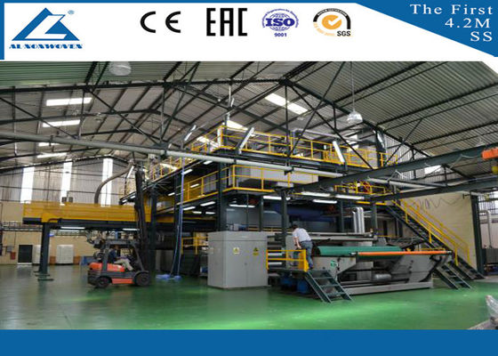 Chiny 2,4 m SS PP Spun klejonych włóknin Maszyna do produkcji tkanin z wysoką wydajnością dostawca