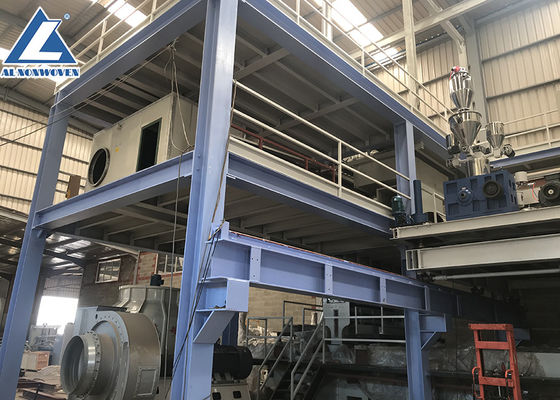 Chiny 2400mm SMS PP Non Woven Machine, maszyna do produkcji włóknin dostawca