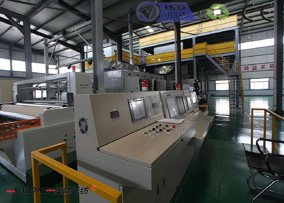 Chiny High Speed ​​polipropylenowa włóknina Making Machine Z 1,6 - 3,2 mln dostawca