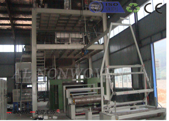 Chiny 3200mm S PP włóknina linia produkcyjna Jednorazowe maski chirurgiczne dostawca