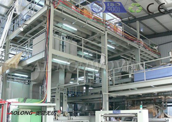 Chiny 200kW 2400mm podwójny dźwigar włókniny maszyny do wytwarzania tkaniny do operacji Kolorze dostawca