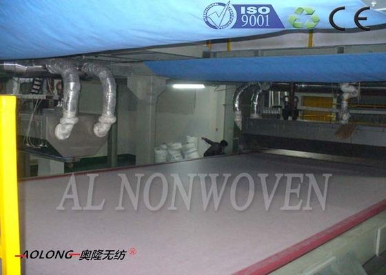 Chiny High Speed ​​SSS PP włóknina Szerokość Making Machine / Wyposażenie 1.6m-3.2m dostawca