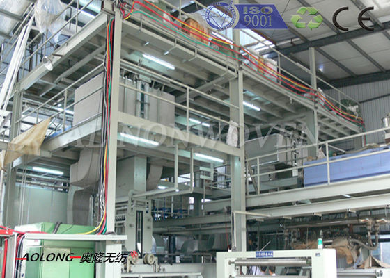 Chiny Podwójne Belki włóknina PP Włóknina Making Machine z GSM 15 ~ 250g dostawca
