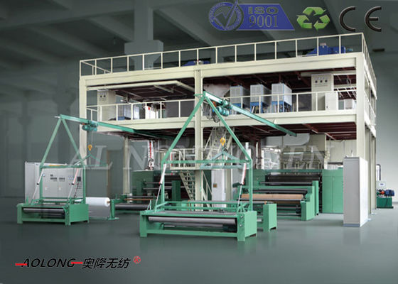 Chiny SMS Spunbond Włókniny Making 3200mm Maszyna do pracy Kolorze dostawca