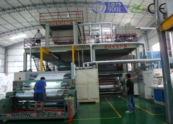 Chiny Dostosowane SXS PP Spunbond Włóknina Maszyna 10 ~ 450m / min dostawca