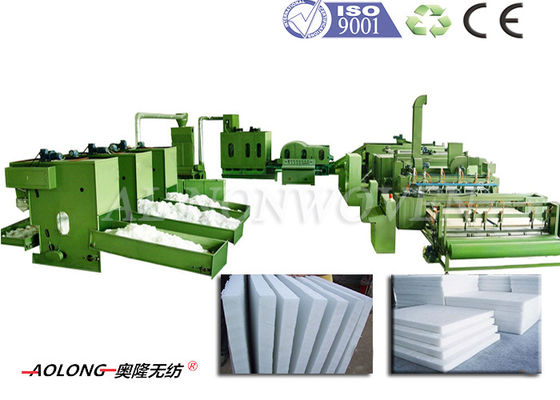Chiny Profesjonalne Polyester Fibre Wata Maszyna Do Poduszka Sofa 700kg / h dostawca