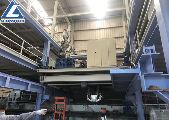 2400mm SMS PP Non Woven Machine, maszyna do produkcji włóknin dostawca