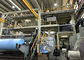 Świetna cena AL-3200mm SSS Nowy model PP Spunbond Maszyna do produkcji włóknin / linia produkcyjna dostawca
